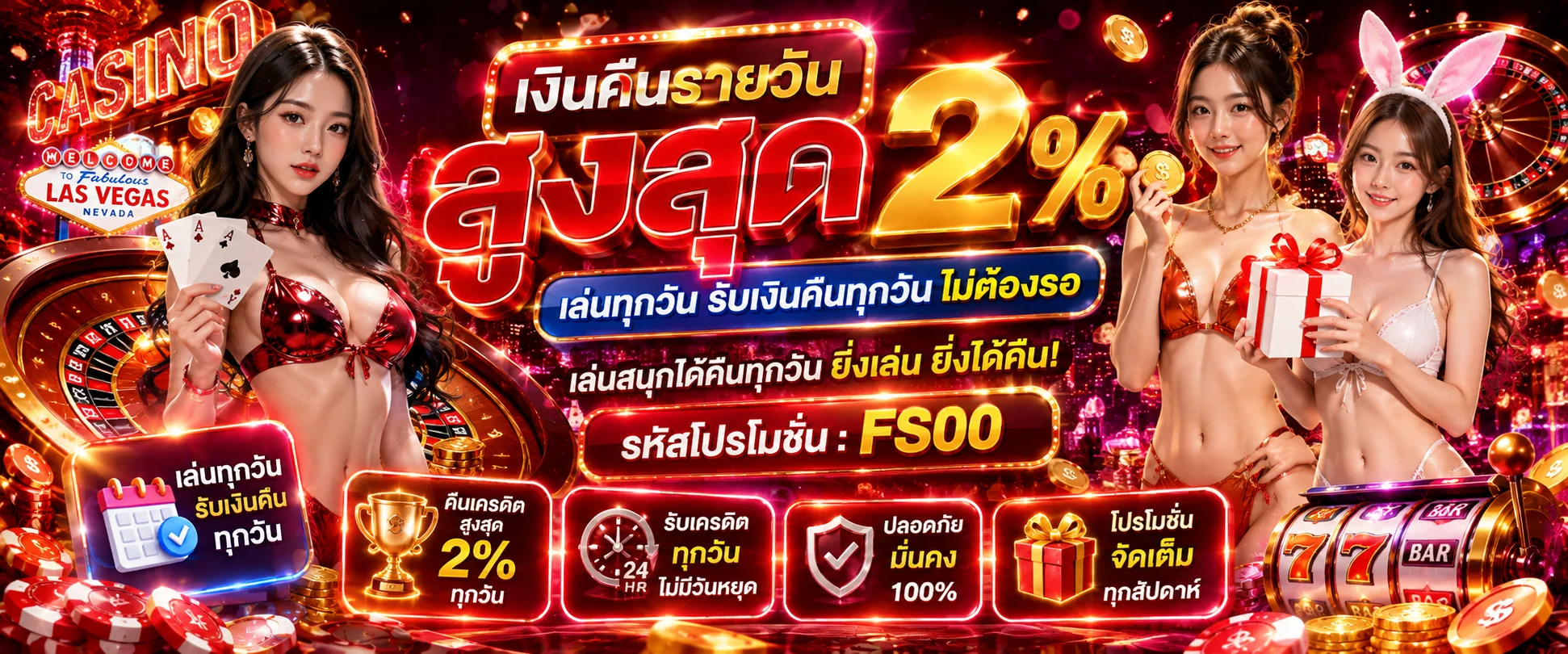 โปรโมชั่น pgsoftwallet